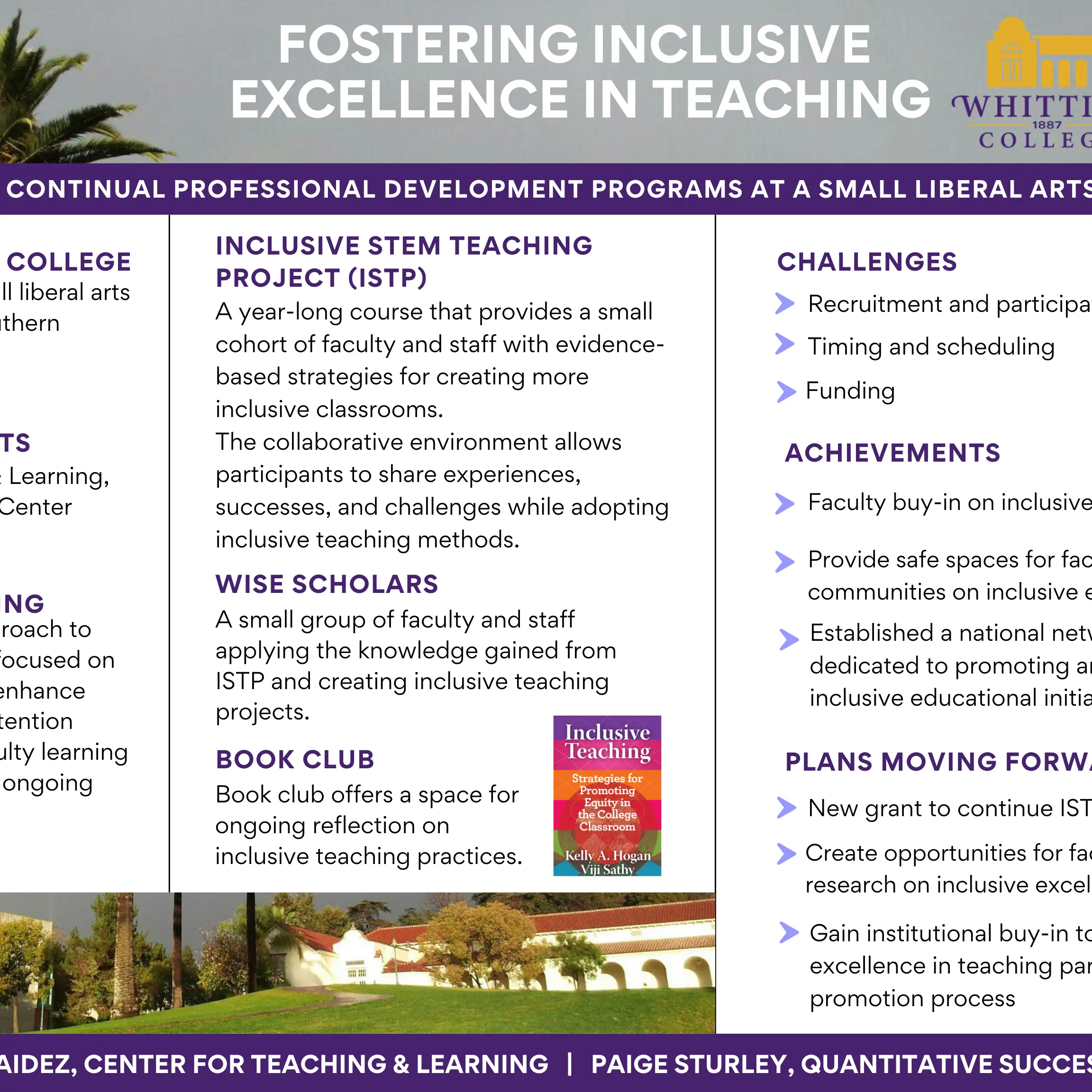 Fostering Inclusive Teaching Through a Variety of Professional ...