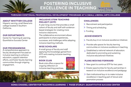 Poster for Fostering Inclusive Teaching Through a Variety of Professional Development Programs at a Small Liberal Arts School 