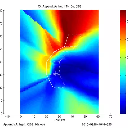 Exploring Data and Models
