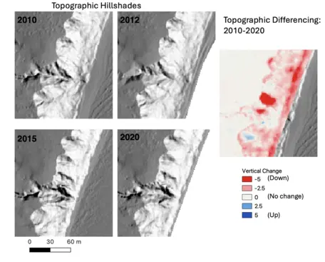 Time series of lidar images of bluffs