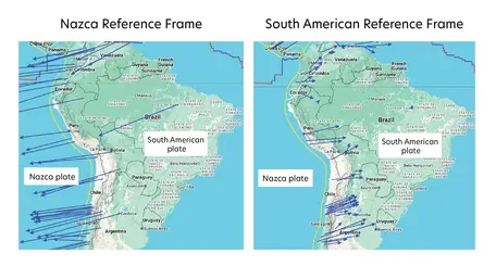 Side by side maps that compare GPS motion vectors and compared to the Nazca Reference Frame, where most vectors point westward, and the South American Reference Frame, where most vectors point east.