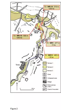 Liang Bua Topography