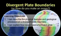 Divergent Plate Boundaries