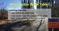 Where is the Water Table