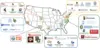 Map of PROGRESS implementations