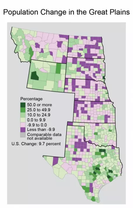Population Change in the Great Plains