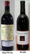 Wine Prices