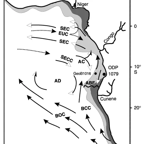 Angola Current