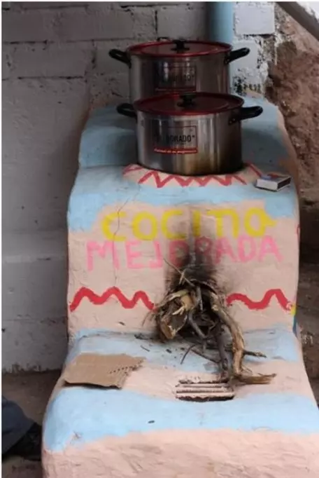 Cook Stoves Research