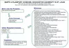 Curriculum Flow Chart Wash U