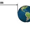 Part 1—Learn About GOES Images