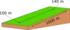 Maximum Channel Slope