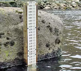 Stream Gauge