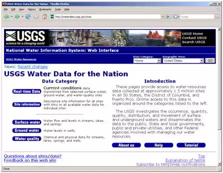 NWIS Interface