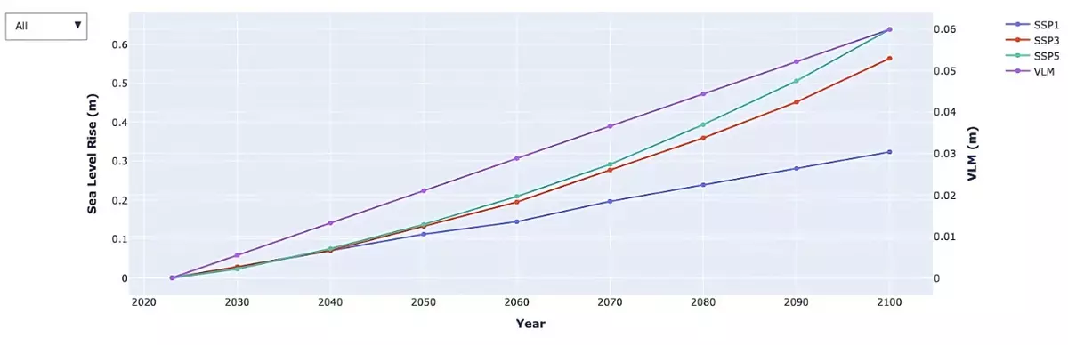 Resolved_TimeSeries.jpg