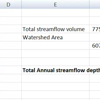 Calculating the Total Annual Depth of Streamflow