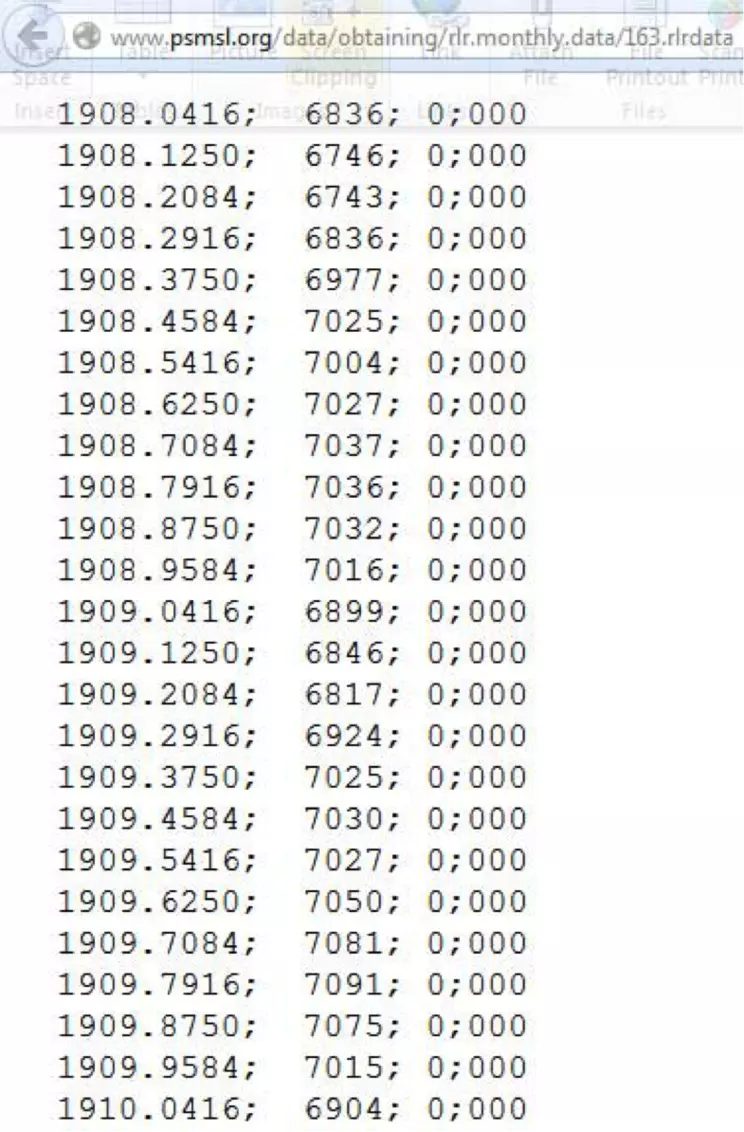 Screen shot of the data output from the Balboa Site. 