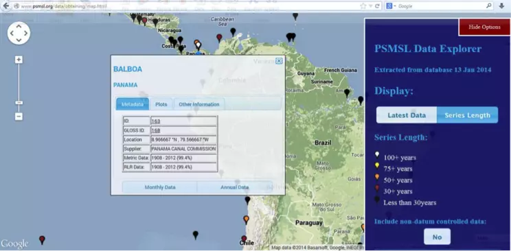 Screenshot of the PSMSL database user interface. Tide records from Balboa, Panama are shown. This record shows that there are data from 1908 to 2012, with 99.4% complete.