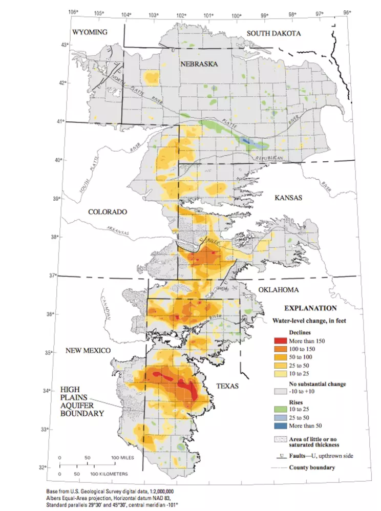 High Plains aquifer