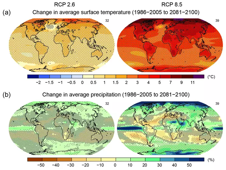 IPCC AR5 simulations