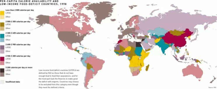 Global Food Insecurity: Calorie measures