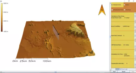 WILSIM-GC cross-section in perspective view