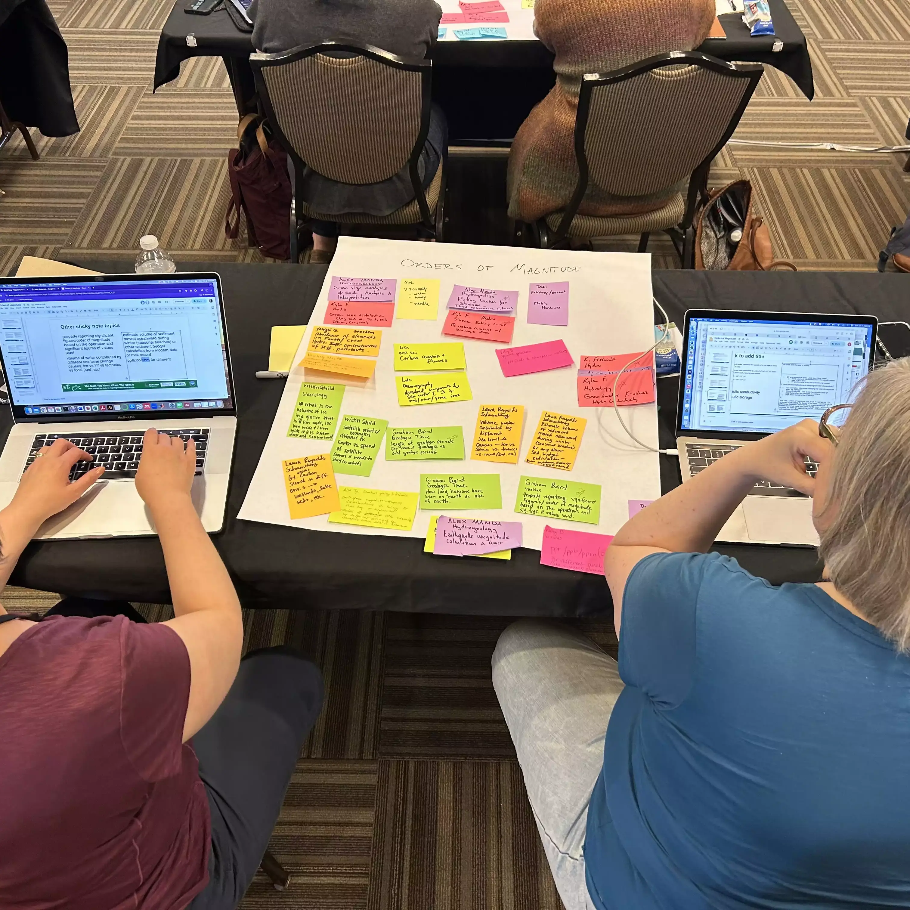 What's in a Module?