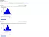 Screenshot of an example Math You Need module wamap quiz page.