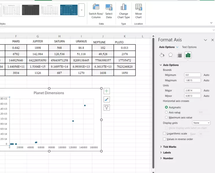 Screenshot of the Format Axis window