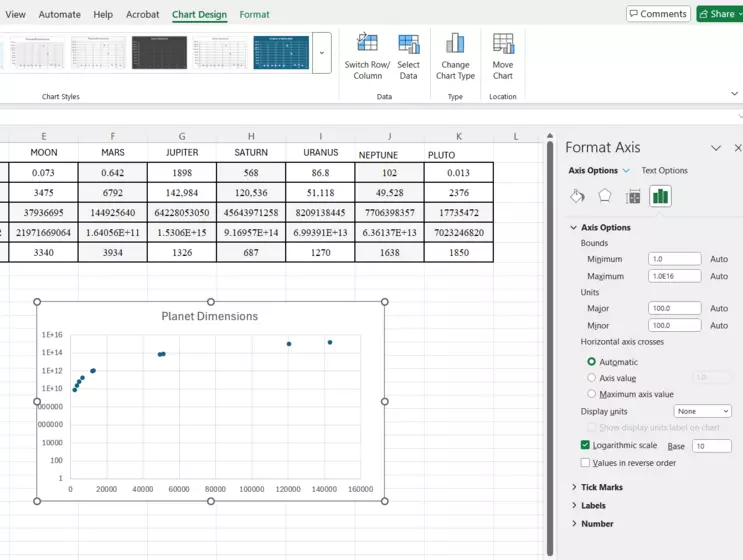 Screenshot of the Default Log Y-axis