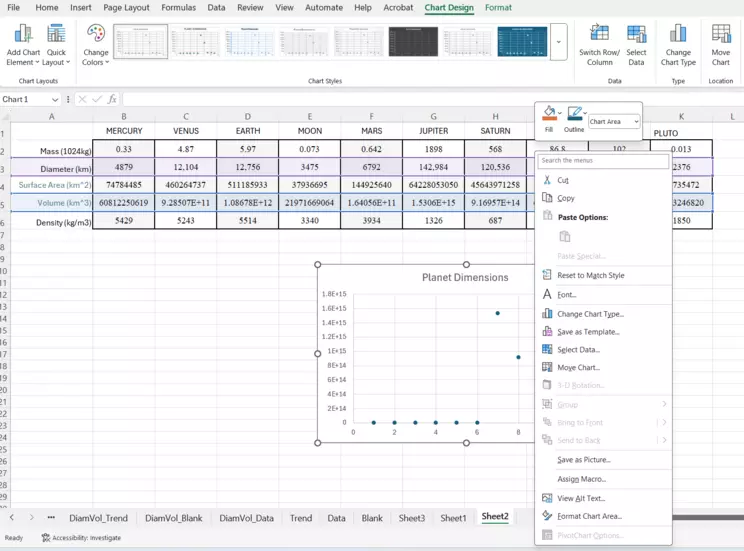 Screenshot of the completed chart