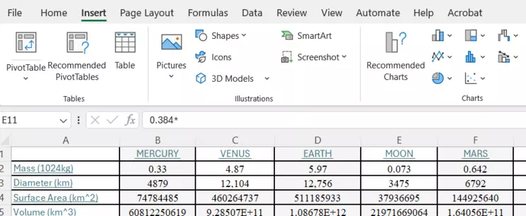 Screenshot for inserting a Chart