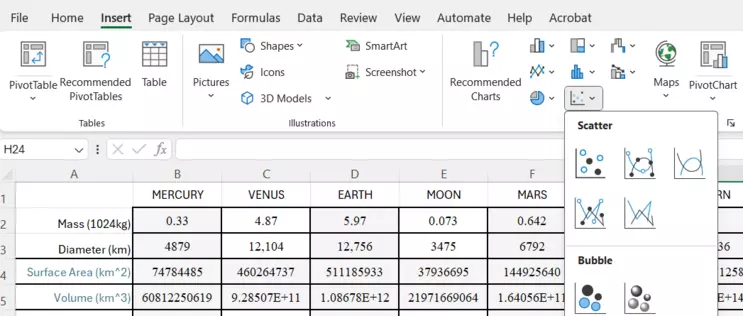 Screenshot for inserting a Scatter plot