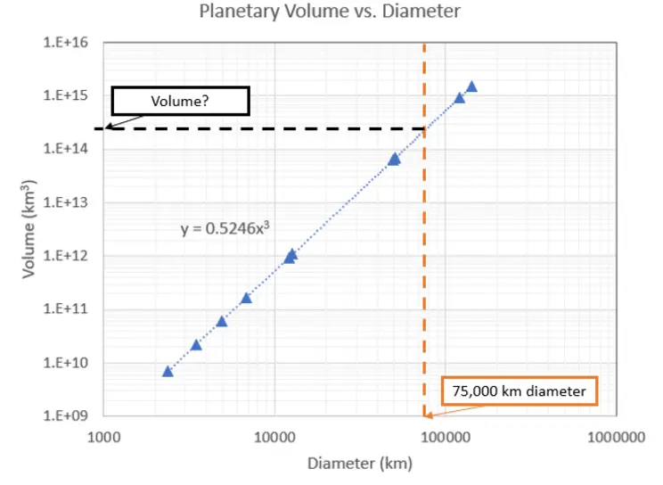 PlanetaryGraph_Annotated.png