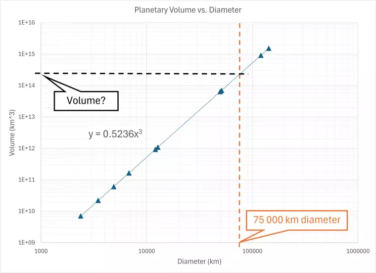 PlanetaryGraph_Annotated.png