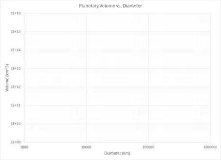 PlanetaryGraph_Blank.png