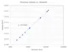 PlanetaryGraph_Trend.png