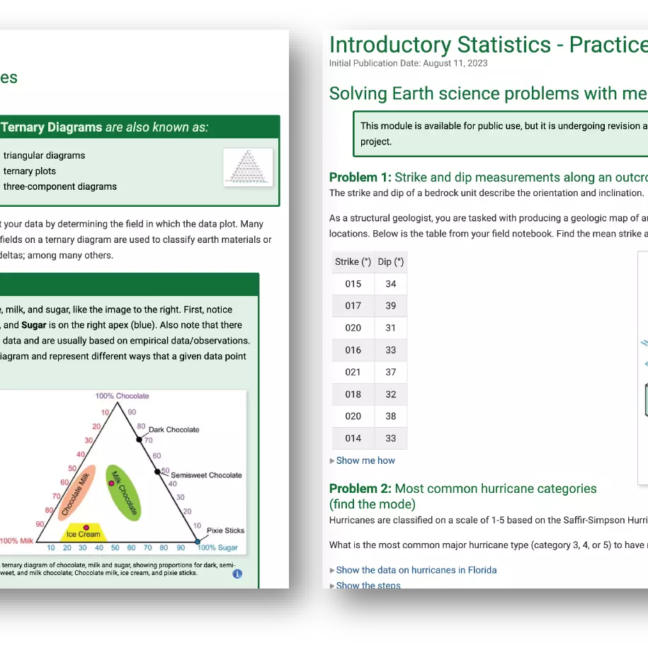 The Math Your Earth Science Majors Need Virtual Workshop