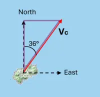 CocosIsland2.jpg