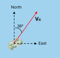 CocosIsland 1.jpg