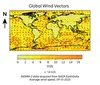 A map of the globe shows wind vectors overlaid on a yellow to orange gradient showing wind speed magnitudes. 