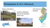 Activity 7: Wetlands pcMEL front slide