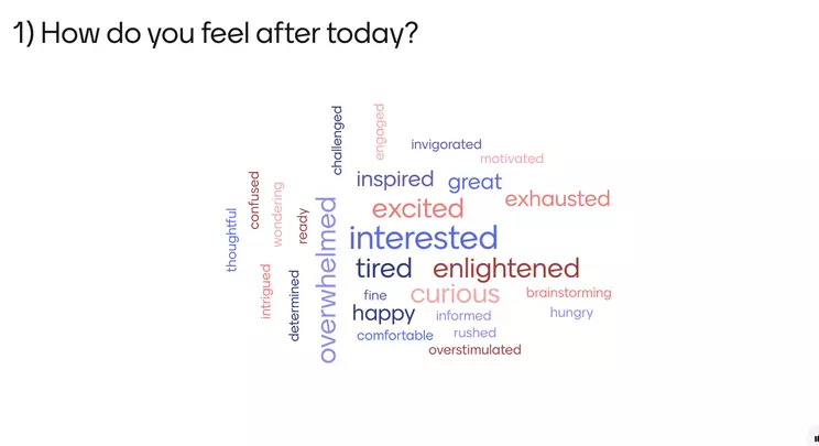 PA Day 1 Q1 Word Cloud