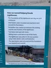 lighthouse relocation sign