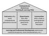 GC10_Fig1