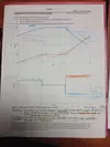 Sample Annotated Pre-lab 1