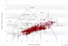 EarthChem graph