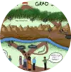 GradSchoolOnboarding_MakenzieKer_circle