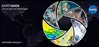 EarthData- NASA