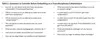 Questions to Consider Before Embarking on a Transdisciplinary Collaboration